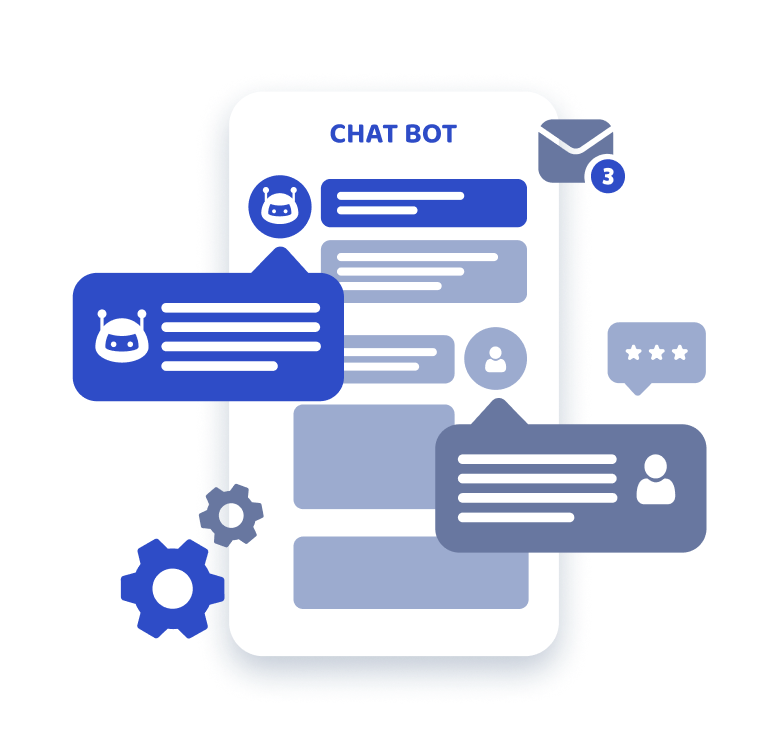 Integrazione di chatbot e messaging per concessionari moto